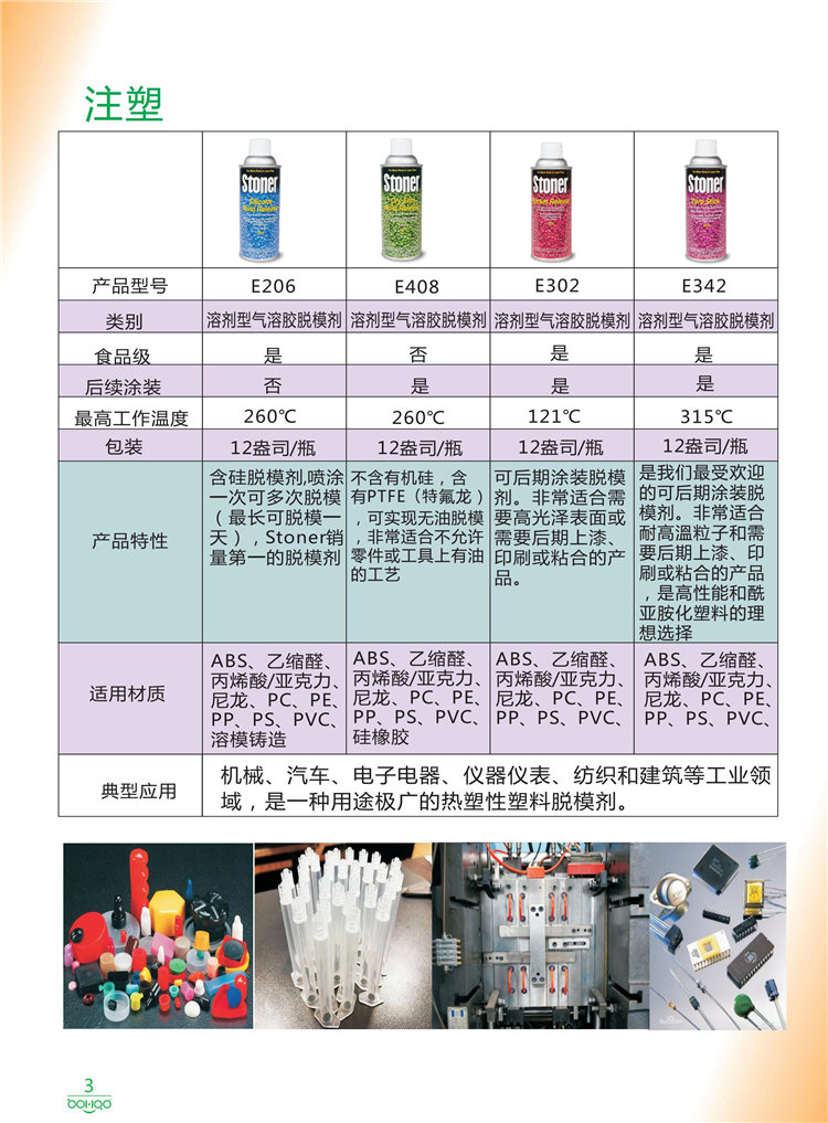美國(guó)Stoner產(chǎn)品畫(huà)冊(cè)：塑料、聚氨酯、復(fù)合材料、橡膠制品等行業(yè)助劑（脫膜劑、清潔劑、防銹劑 、除油劑、潤(rùn)滑劑、助流劑等）-3